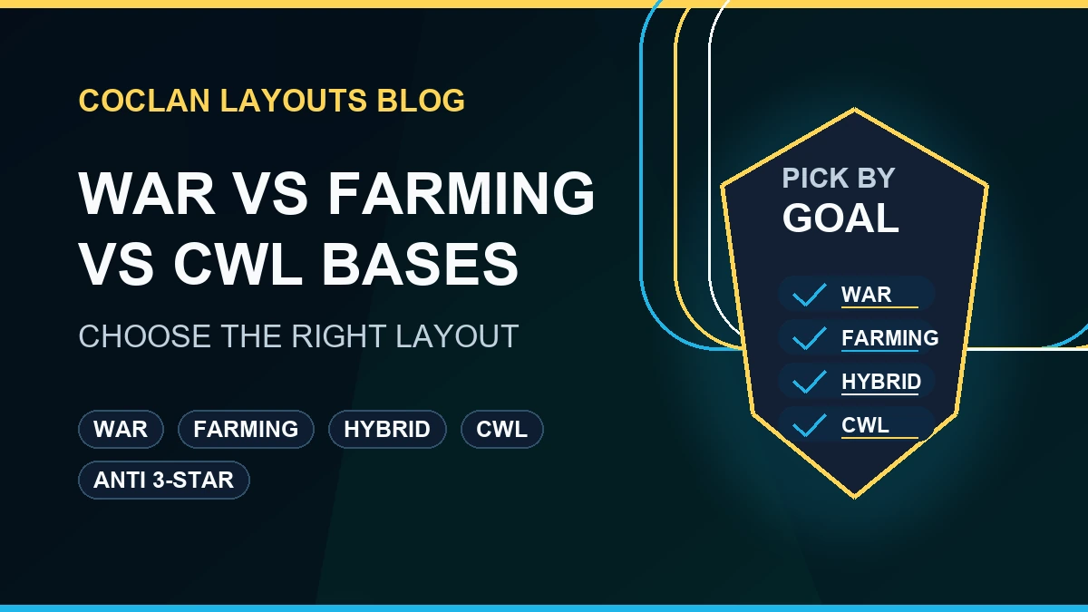 Clash of Clans guide comparing war farming hybrid CWL and anti 3 star base layouts with copy links